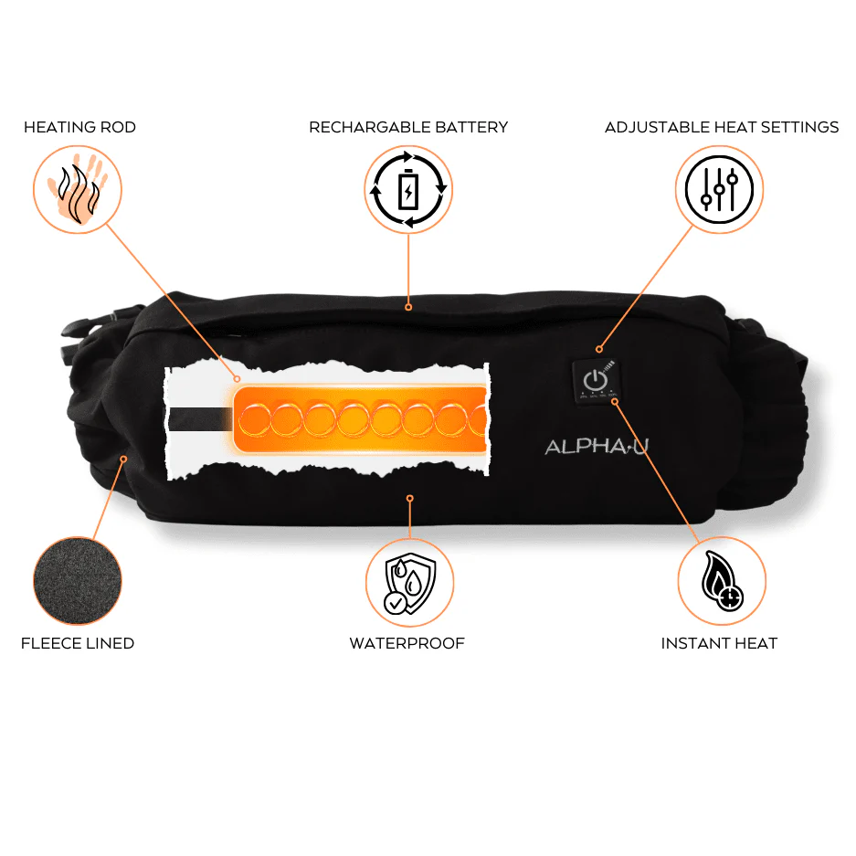 Alpha-U Heated Hand Pouch - Image 3