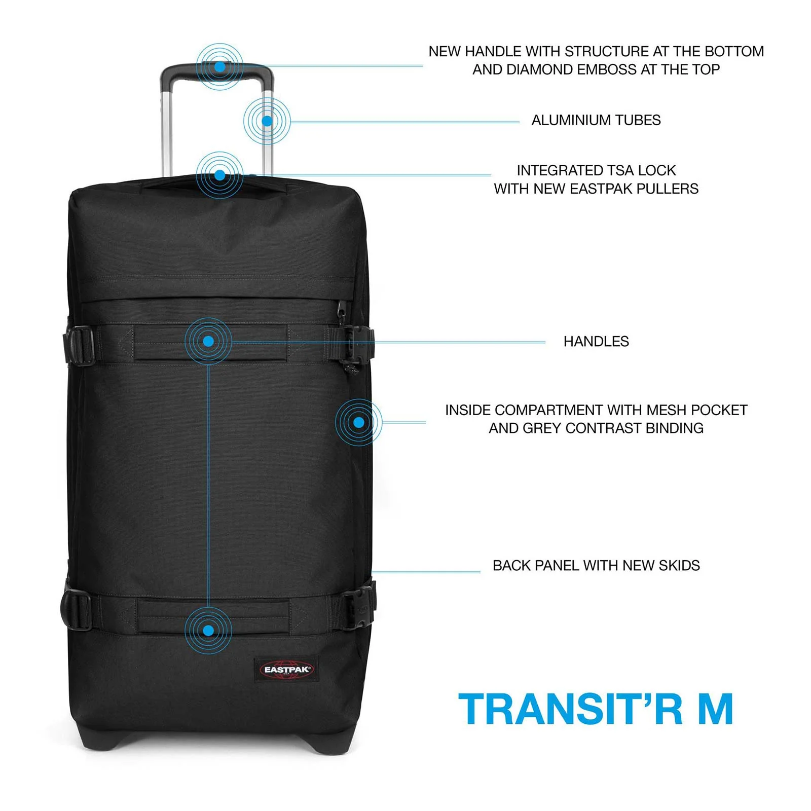 EASTPAK Transit'R Medium Travel Bag - Image 7
