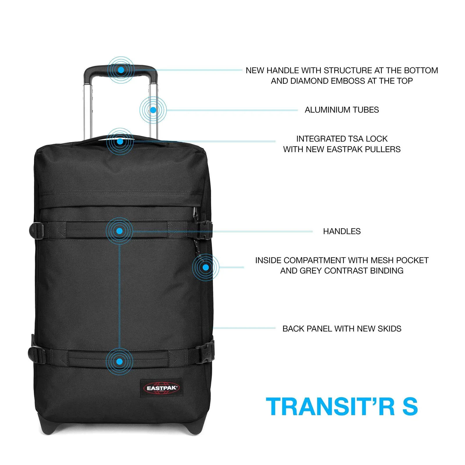 EASTPAK Transit'R Small Travel Bag - Image 4