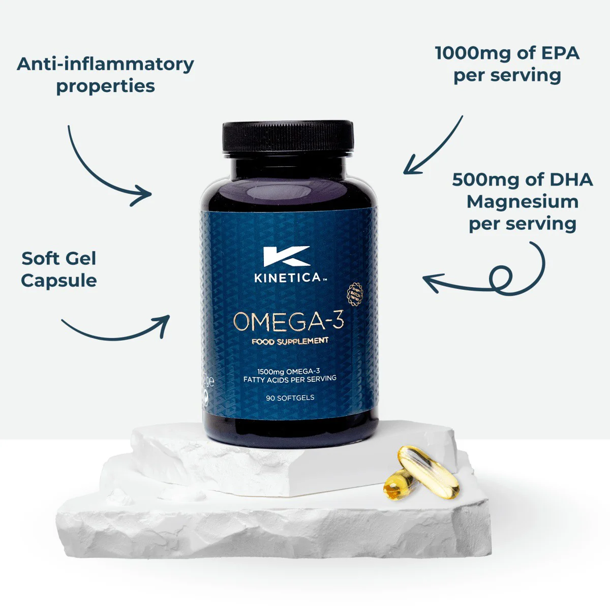 Kinetica Omega-3 Fish Oil - 90 capsules - 45 Servings - Image 4