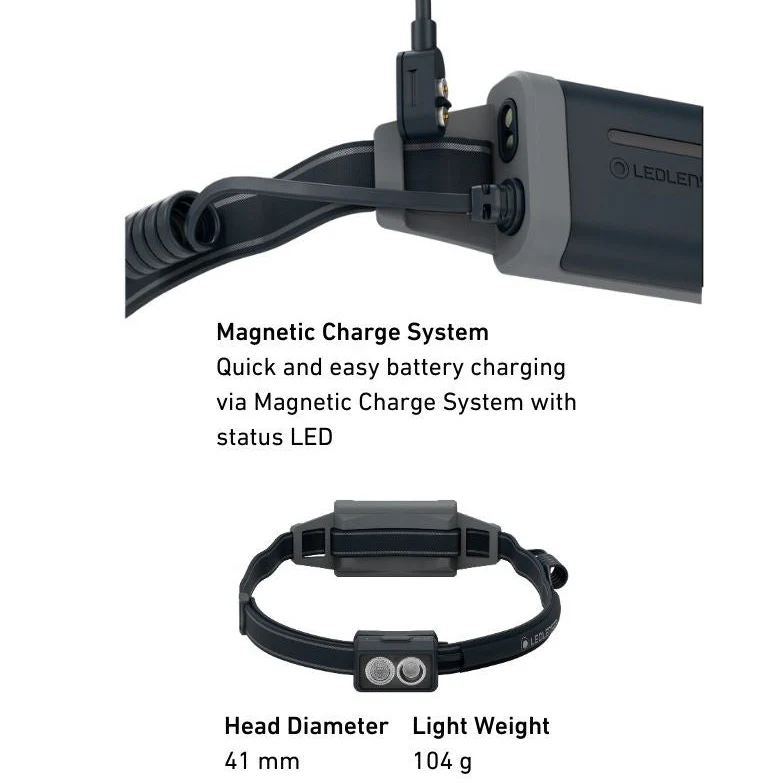 Ledlenser NEO5R Rechargeable Headlamp - Image 8