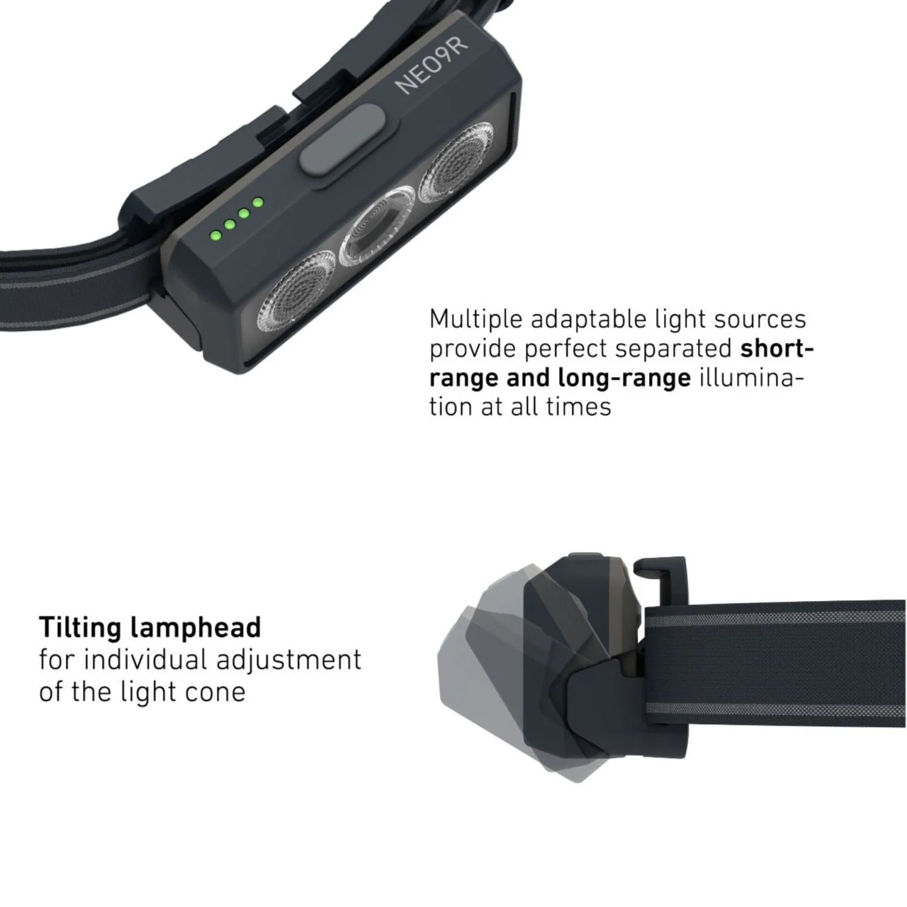 Ledlenser NEO9R Rechargeable Headlamp - Image 8