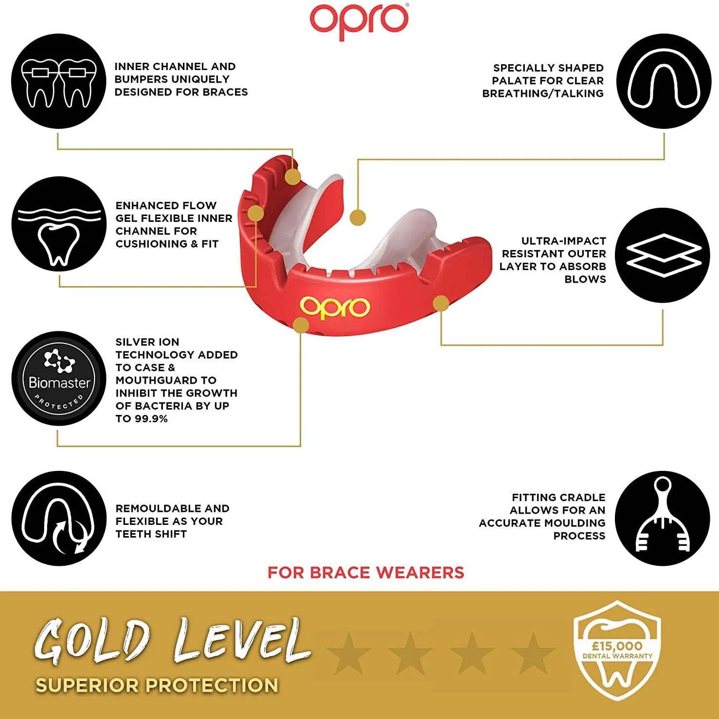 Opro Self-Fit Mouthguard For Braces - Gold Level - Image 5