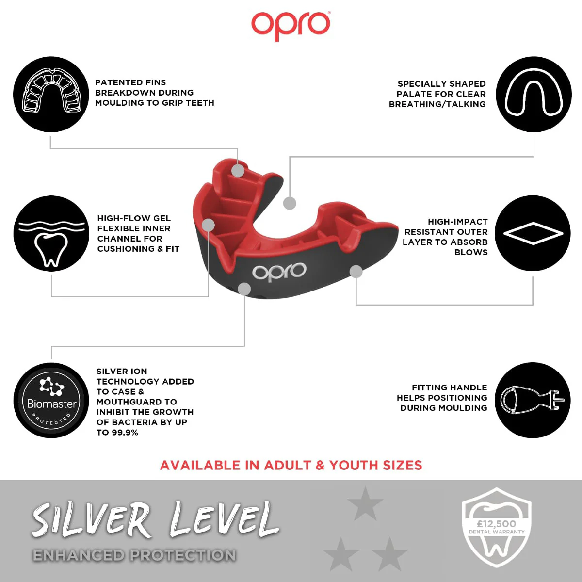 Opro Self-Fit Mouthguard - Silver Level (Age 10+) - Image 6