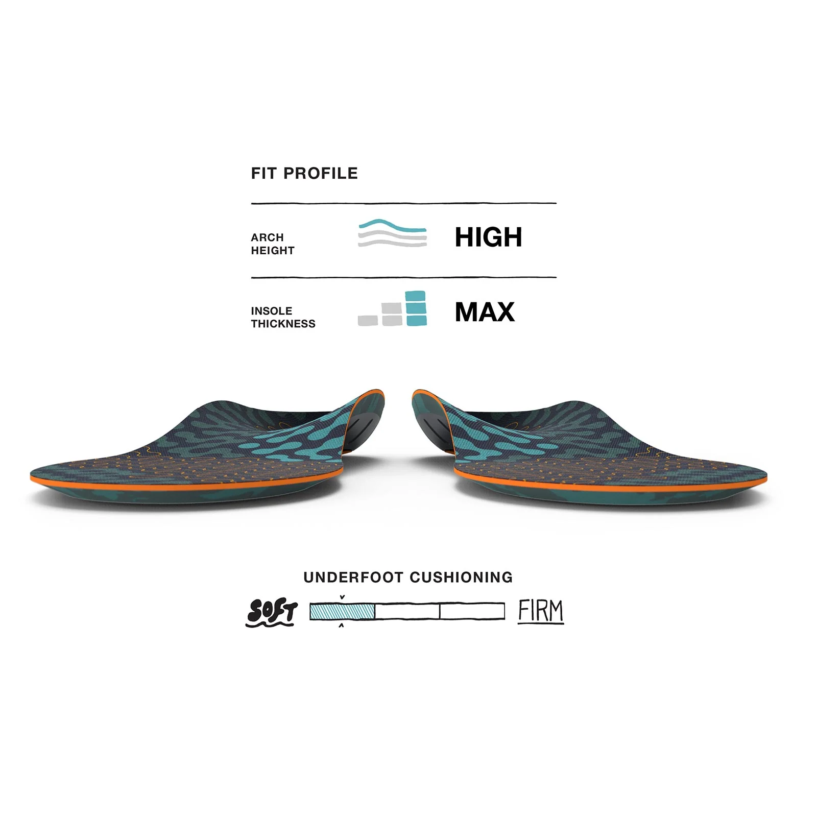 Superfeet Active Cushion High Arch Insoles - Image 3