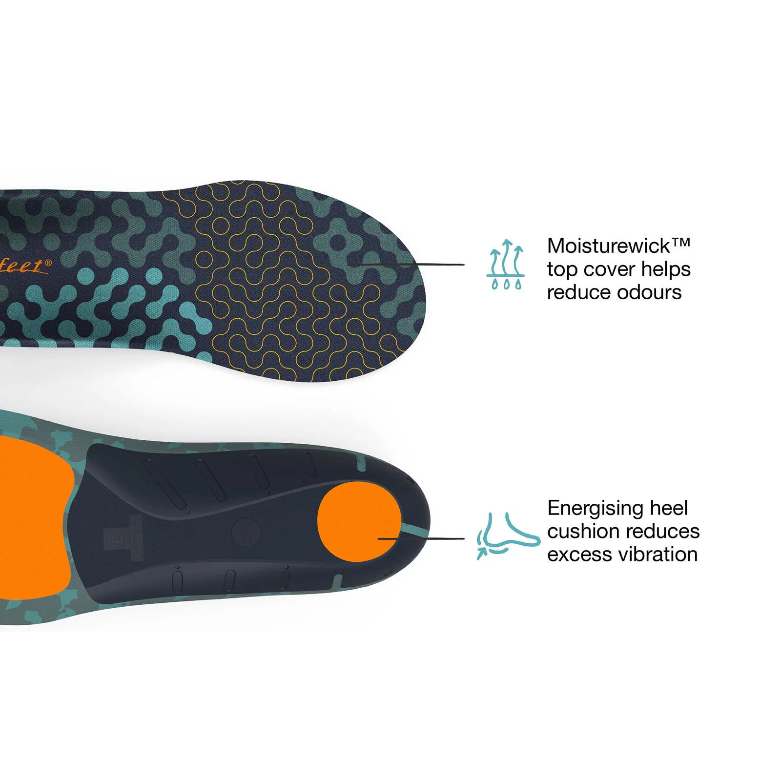 Superfeet Active Cushion High Arch Insoles - Image 4