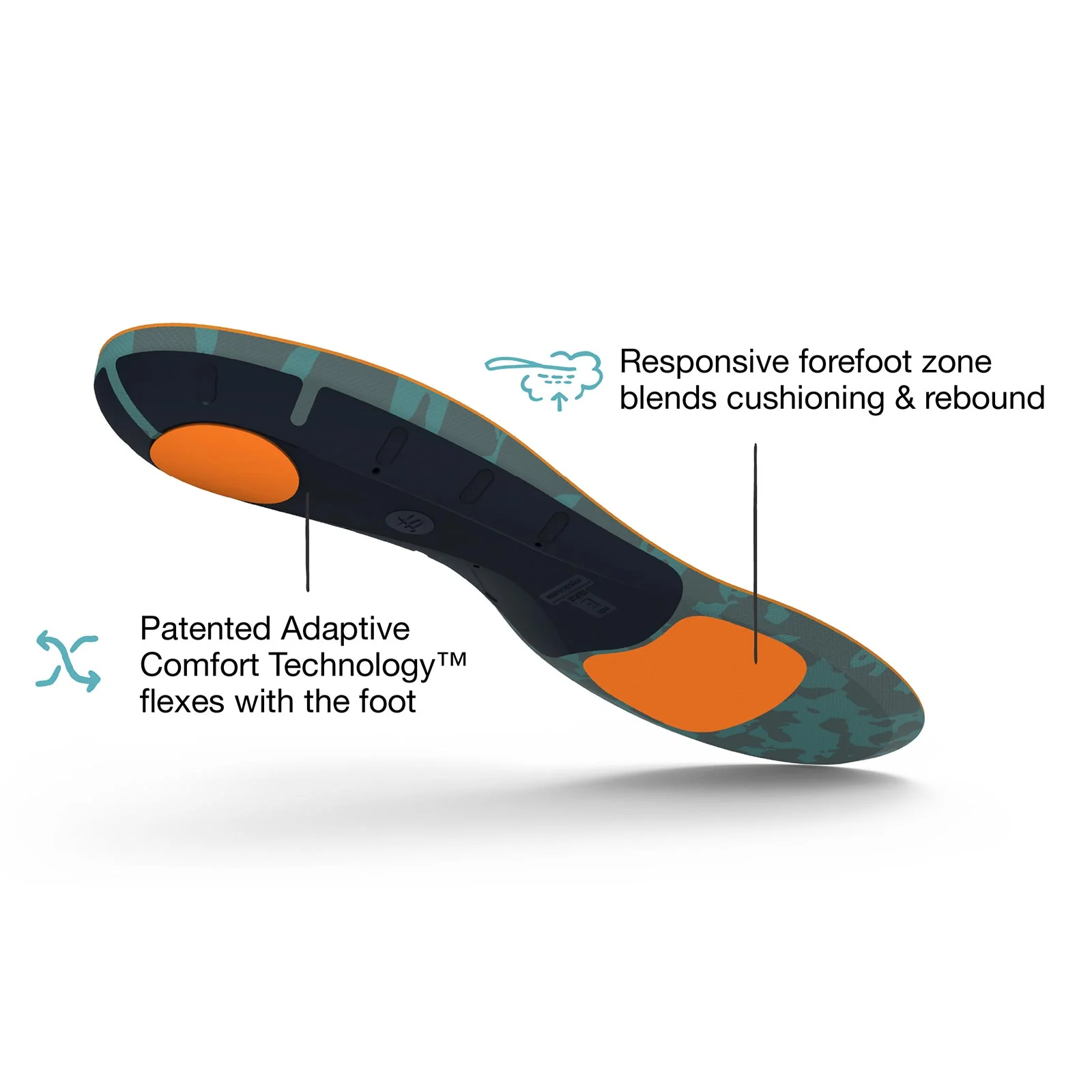 Superfeet Active Cushion High Arch Insoles - Image 5