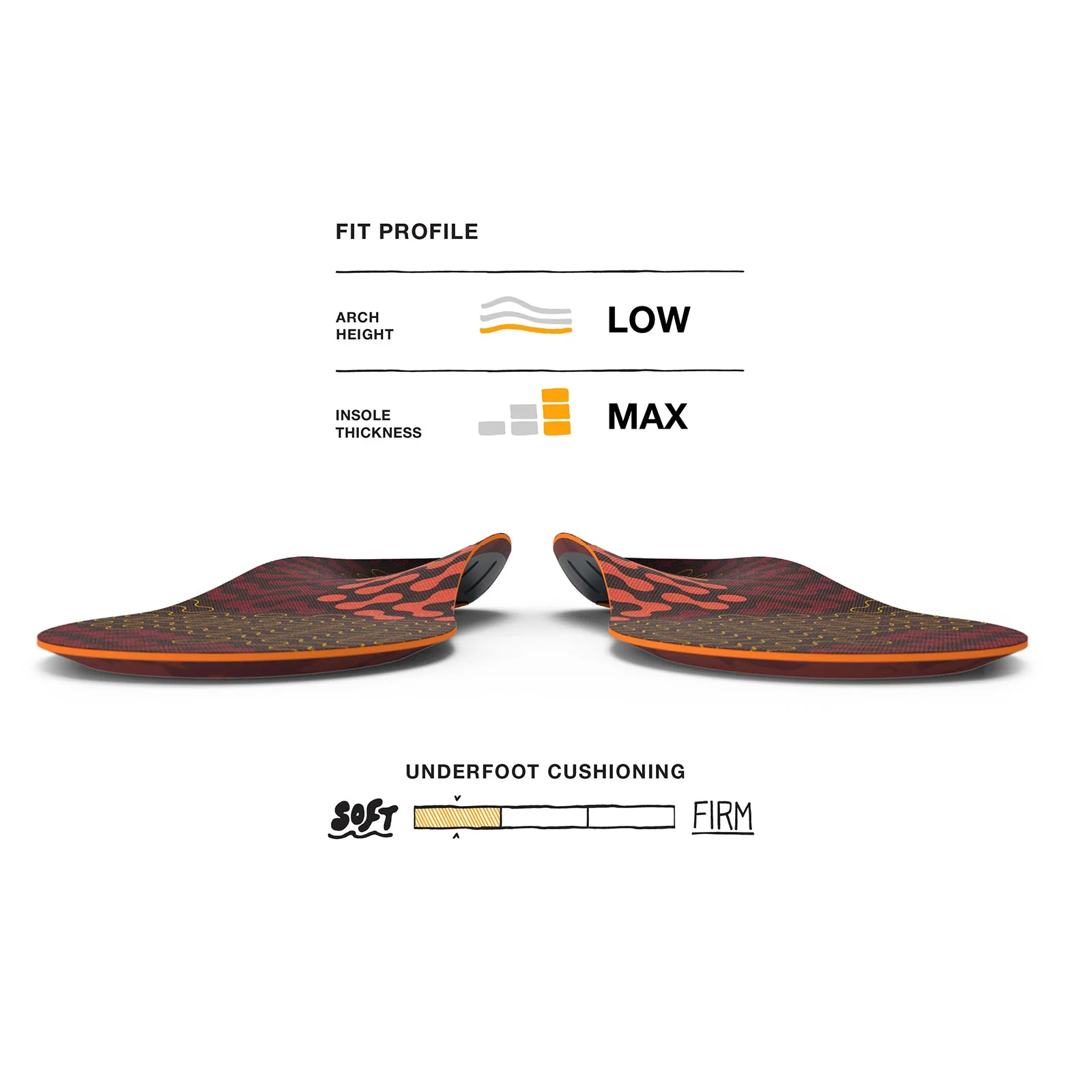 Superfeet Active Cushion Low Arch Insoles - Image 3