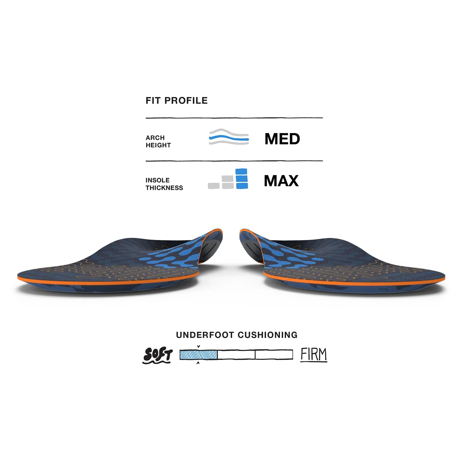 Superfeet Active Cushion Medium Arch Insoles - Image 3