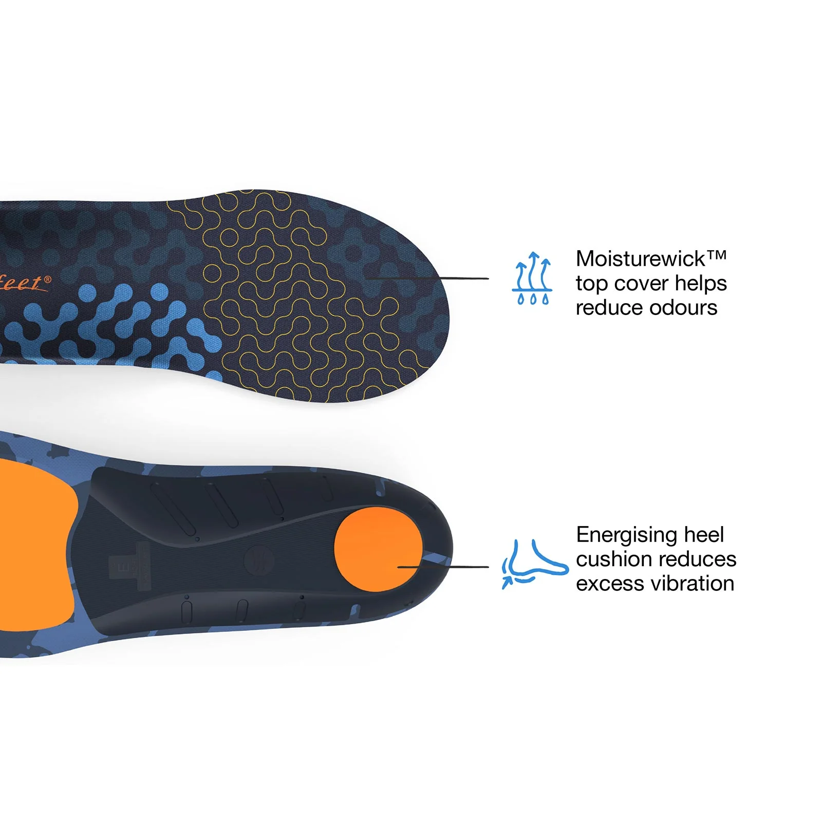 Superfeet Active Cushion Medium Arch Insoles - Image 4