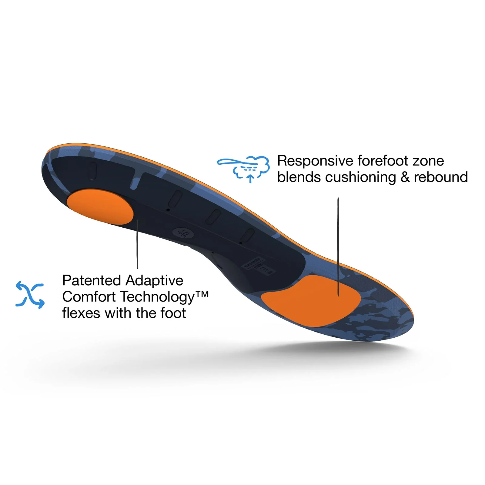 Superfeet Active Cushion Medium Arch Insoles - Image 5