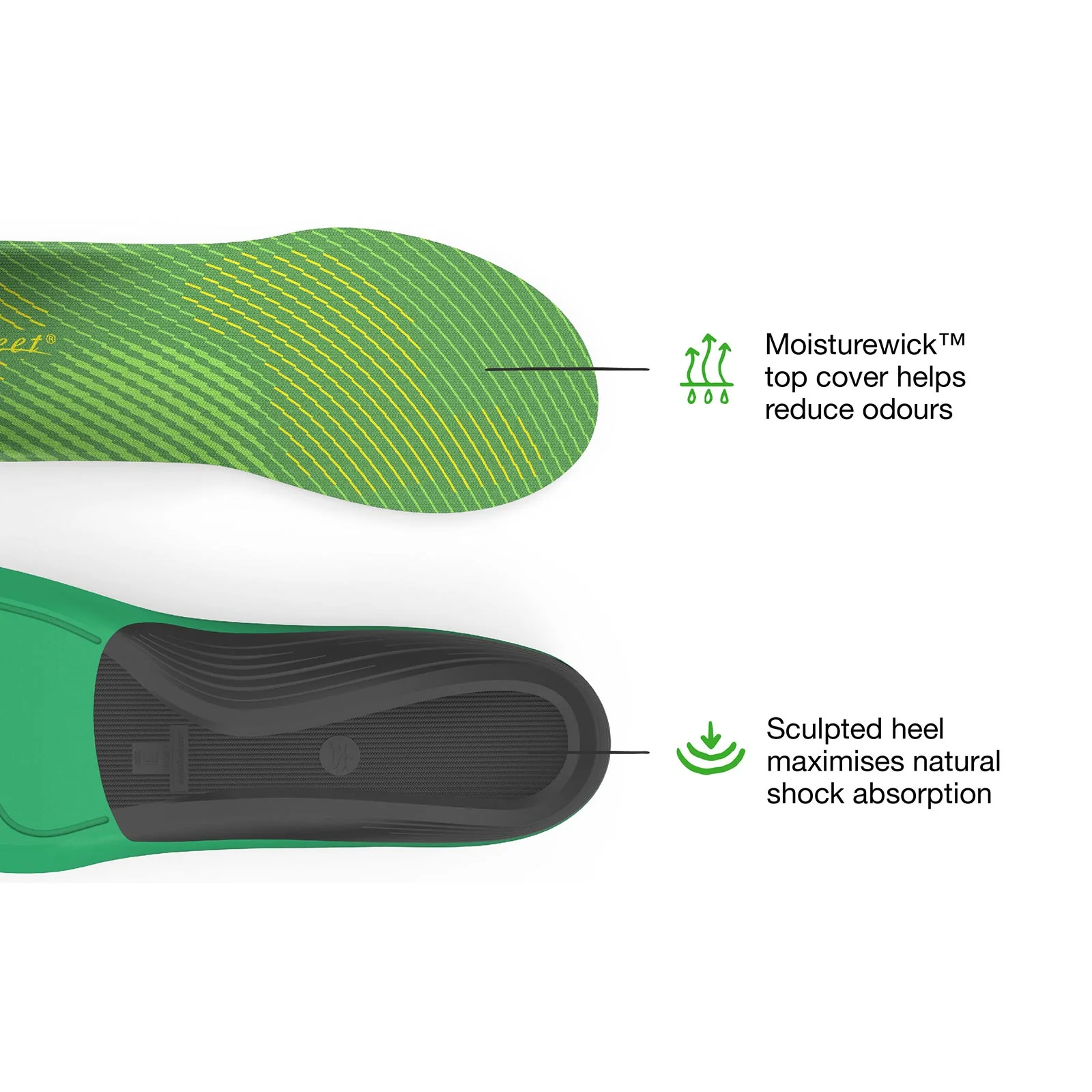 Superfeet Active Support High Arch Insoles - Image 4