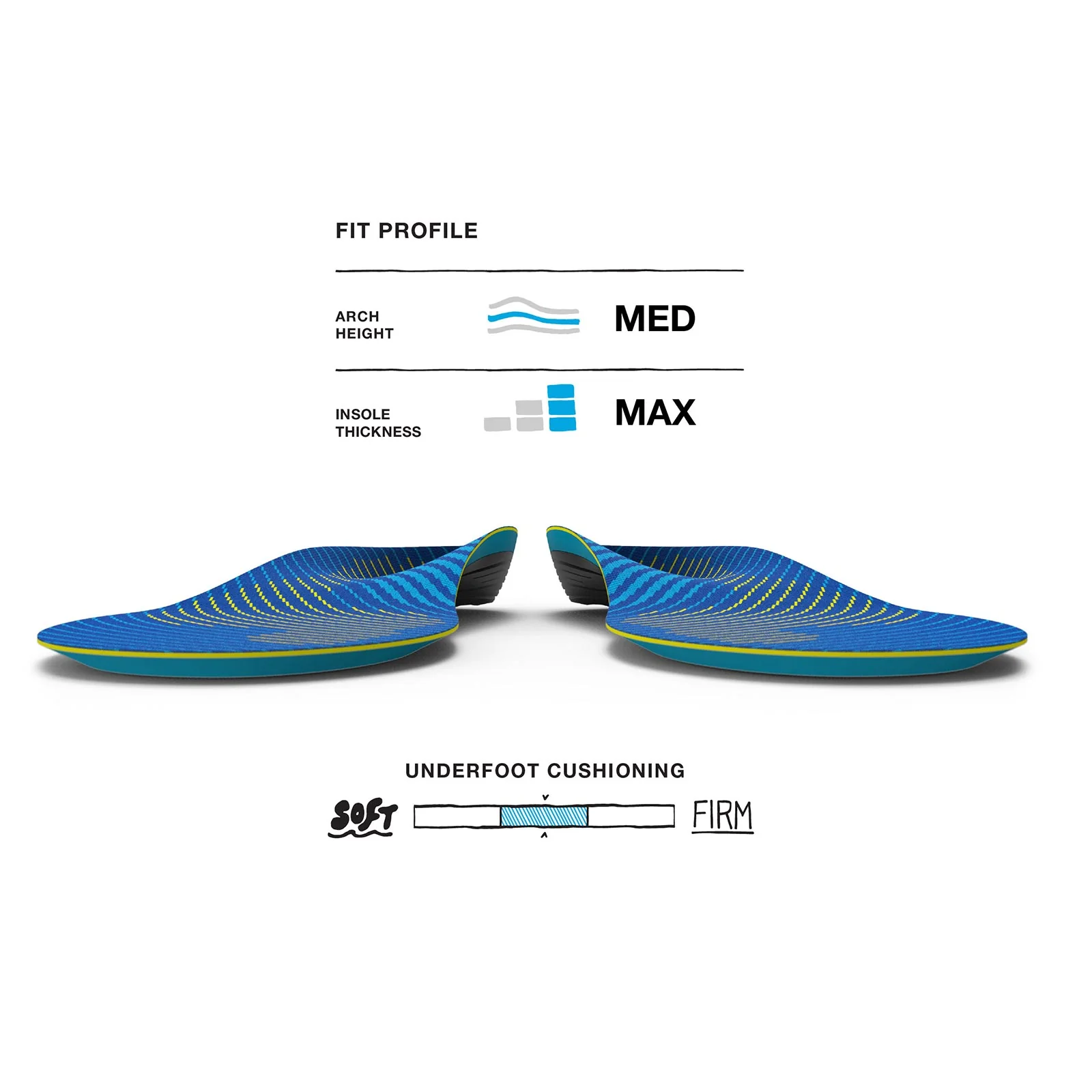 Superfeet Active Support Medium Arch Insoles - Image 3