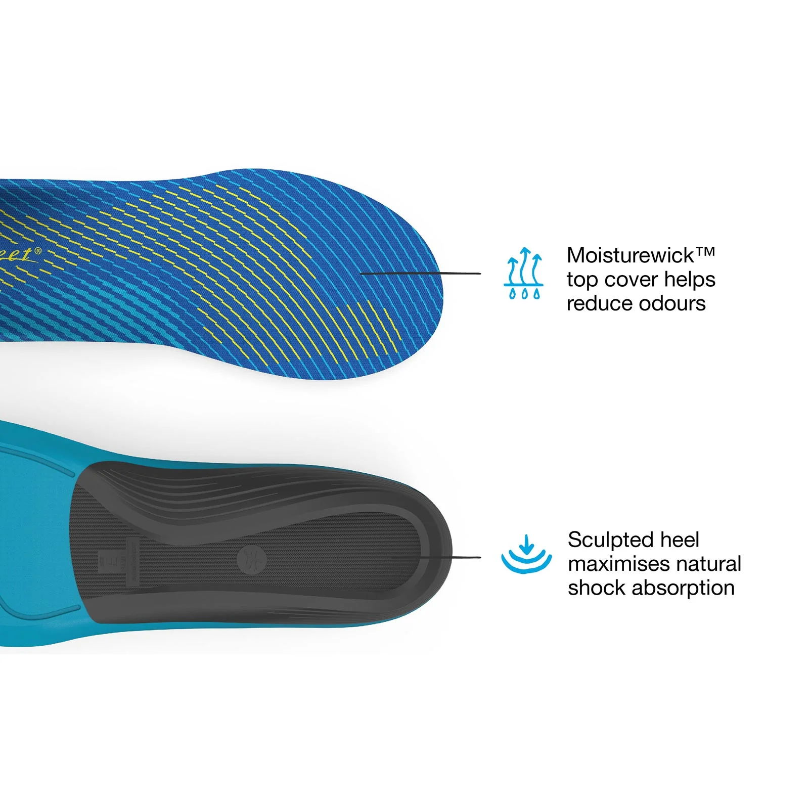 Superfeet Active Support Medium Arch Insoles - Image 4