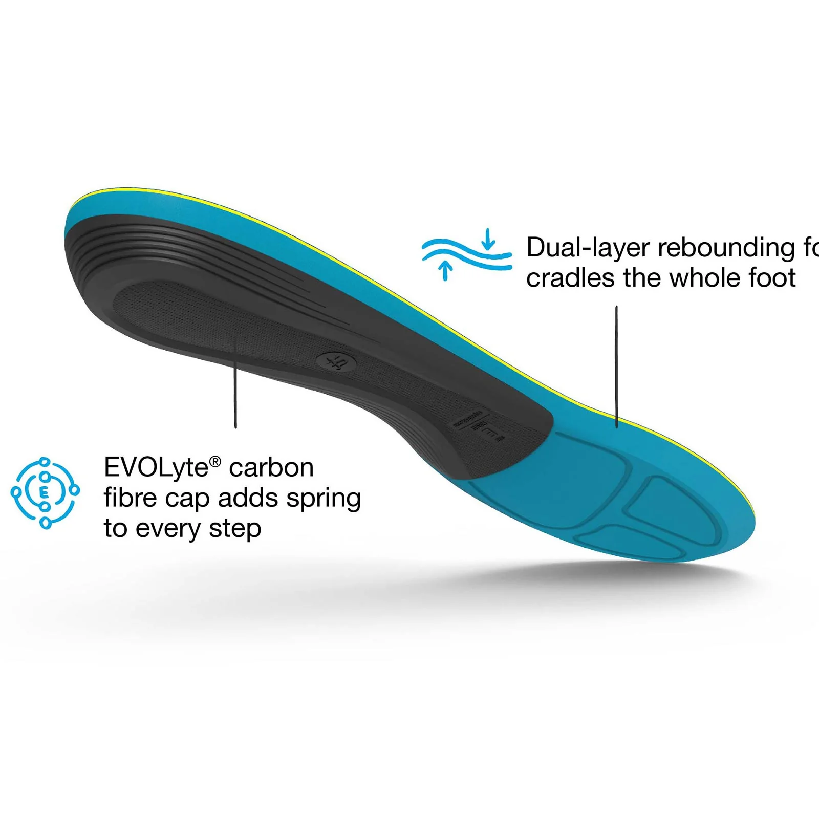 Superfeet Active Support Medium Arch Insoles - Image 5