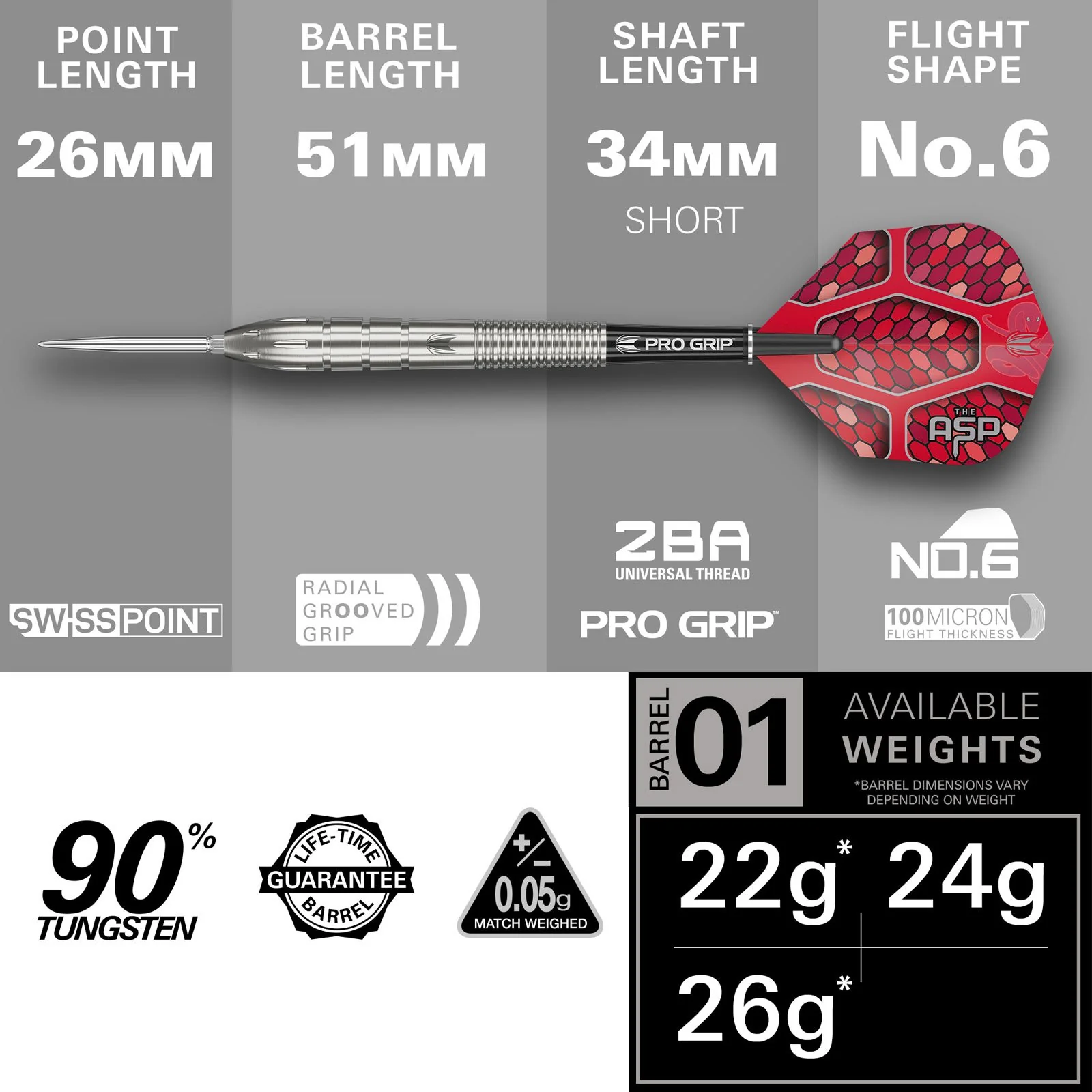Target Nathan Aspinall G1 90% 24g ST Drt - Image 5