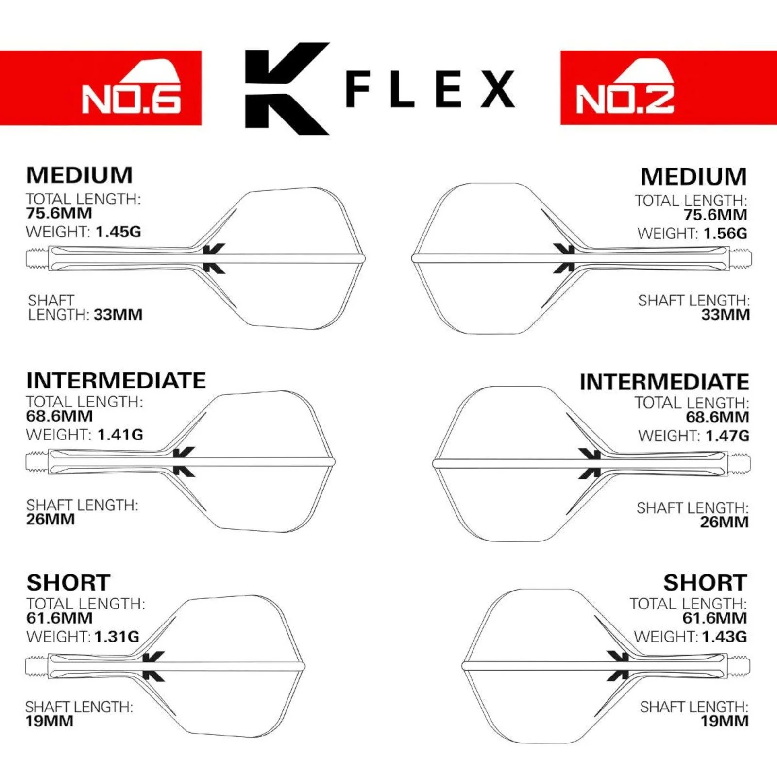 Target Darts Rob Cross The Voltage K-Flex No.2 Flights 26mm - Image 3