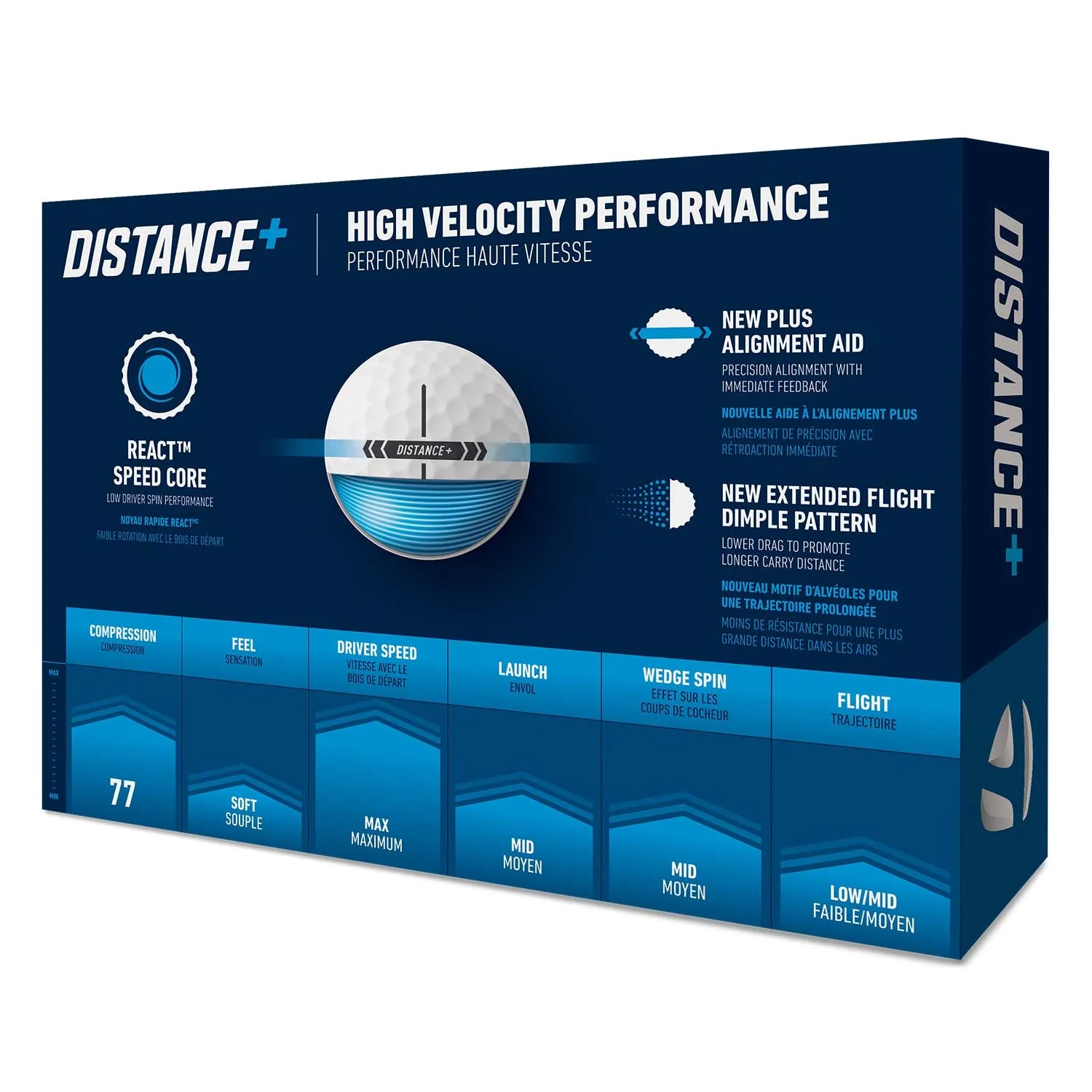 Taylormade Distance Plus 2025 Golf Balls White - Image 4