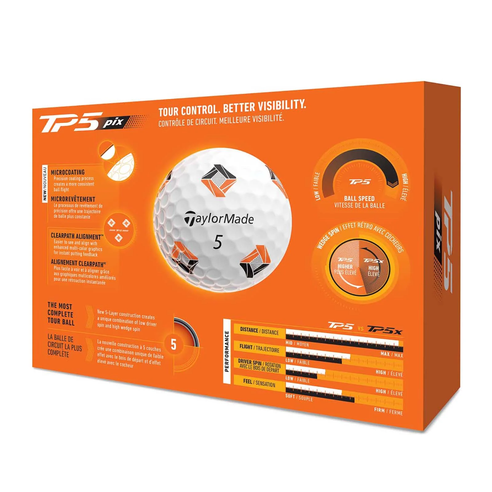 Taylormade TP5 Pix 3.0 2026 White Golf Balls - Image 3
