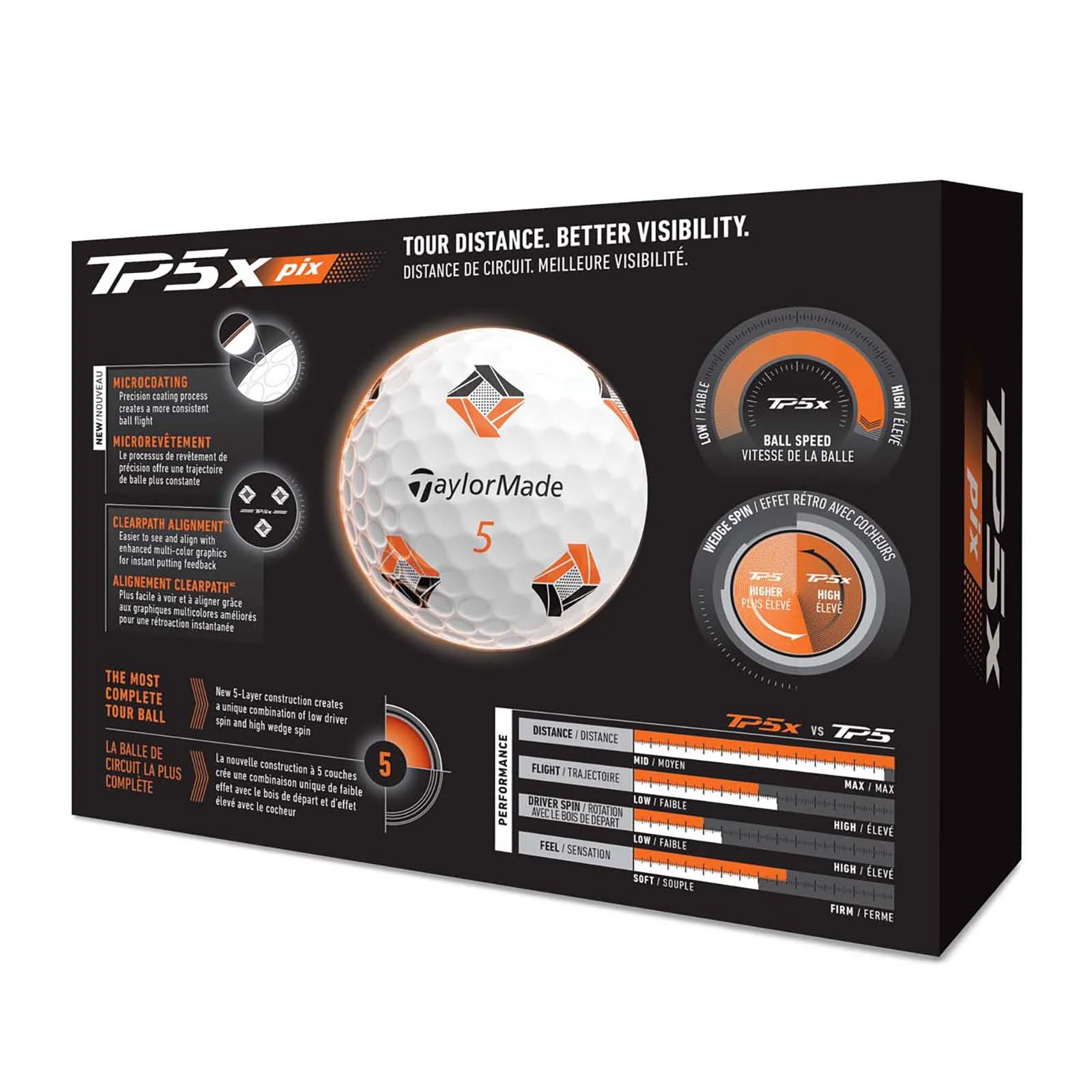 Taylormade TP5X Pix 3.0 2026 White Golf Balls - Image 3