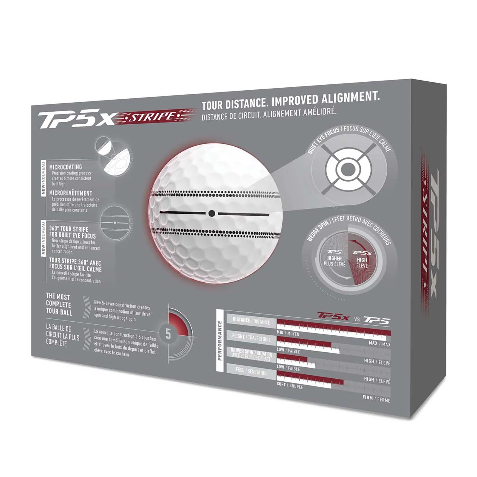 Taylormade TP5X Stripe 2026 White Golf Balls - Image 3
