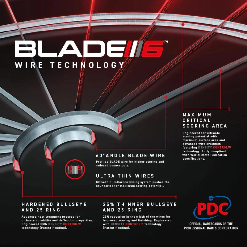 Winmau Blade 6 Triple Core Dartboard - Image 6