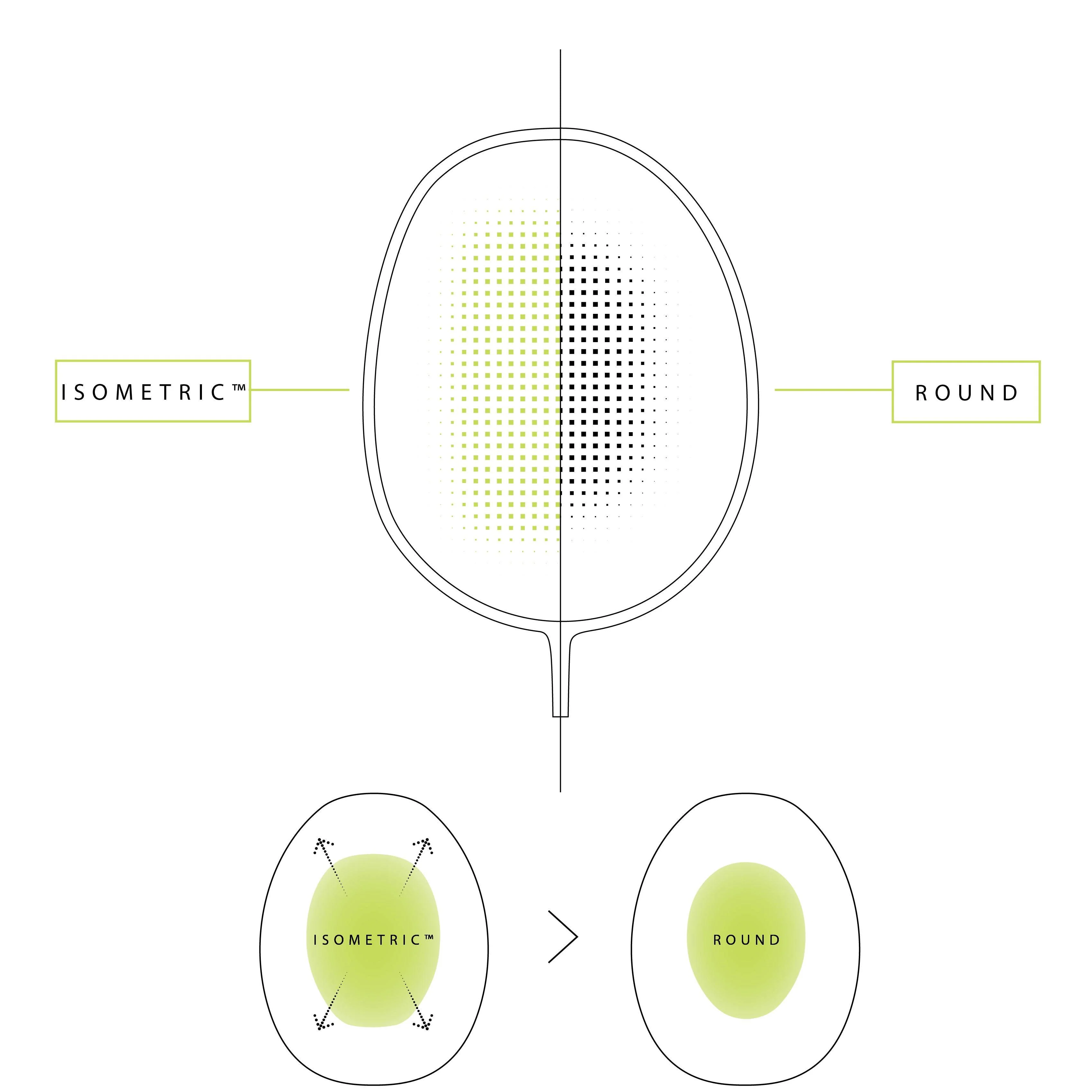 Yonex Astrox E13 Badminton Racket - Image 4